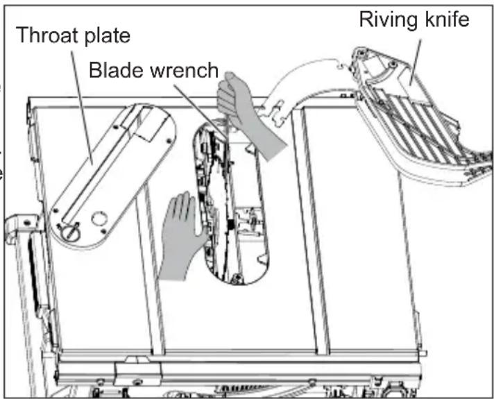 MILWAUKEE M18 Fuel ONE-KEY 2736-20 - To change the saw blade: - 1