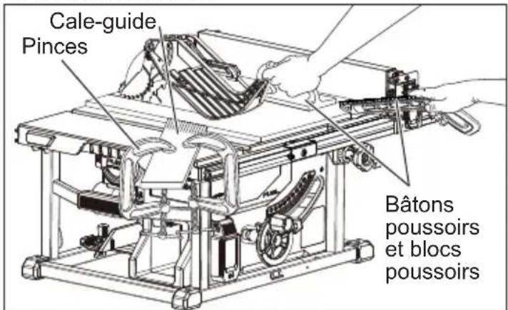 Cale-guide Pinces Bâtons poussoirs et blocs poussoirs