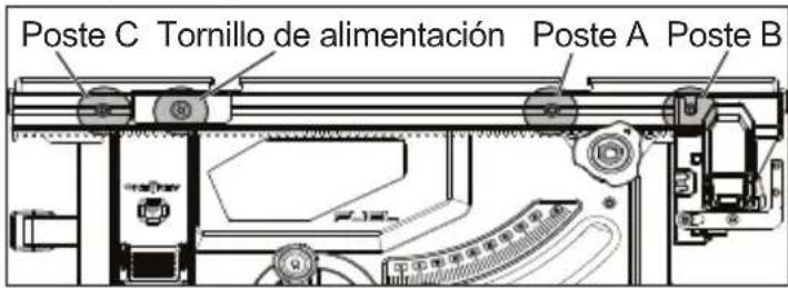 MILWAUKEE M18 Fuel ONE-KEY 2736-20 - ADVERTENCIA Una guía de corte mal alineada puede provocar contragolpes y atasques. Para reducir el riesgo de lesión, siempre mantenga una alineación correcta de la guía de corte. - 1