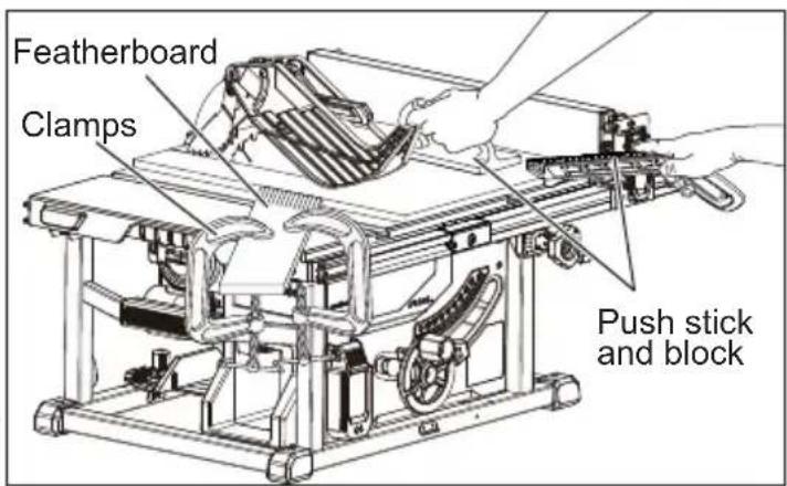MILWAUKEE M18 Fuel ONE-KEY 2736-20 - How to Mount a Featherboard - 1