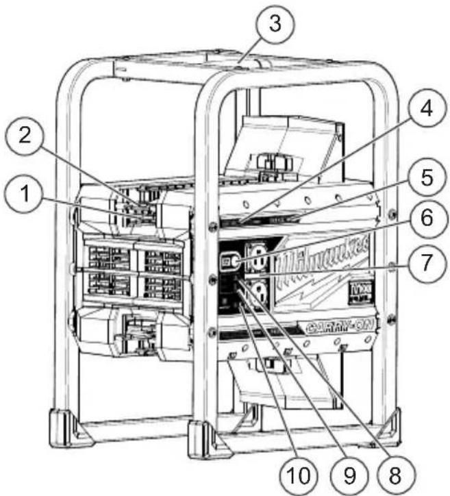MILWAUKEE MX Fuel MXF002 - DESCRIPTION FONCTIONNELLE - 1