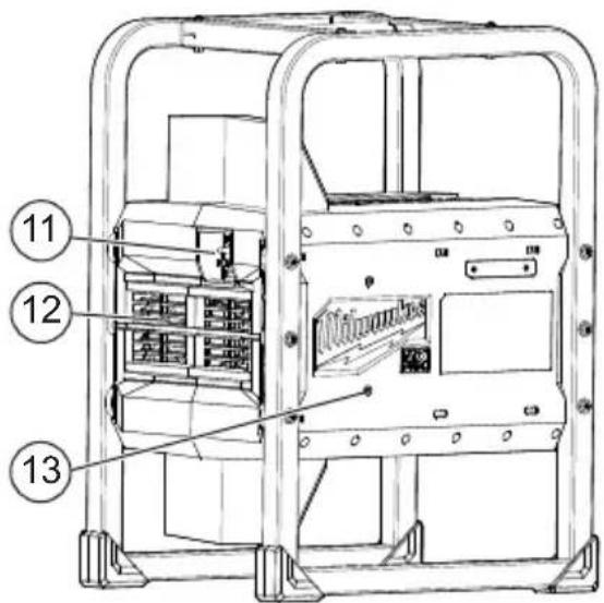 MILWAUKEE MX Fuel MXF002 - GARANTIE LIMITÉE - AUX ÉTATS-UNIS ET AU CANADA - 1