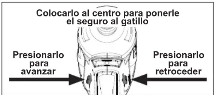 MILWAUKEE M18 2850-20 - Utilización del interruptor de control - 1