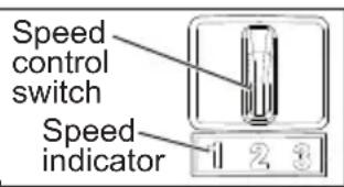 MILWAUKEE M18 2850-20 - Speed Control Switch (2851-20 only) - 1