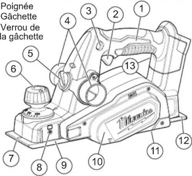 Poignée Gâchette Verrou de a gâchette 1 2 3 4 5 6 7 8 9 10 11 12 13