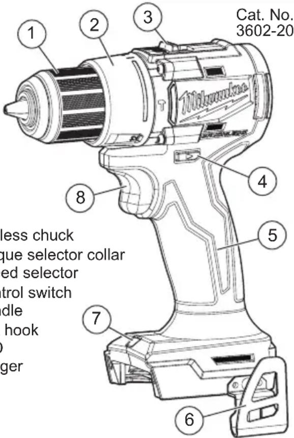 MILWAUKEE M18 3601-20 - FUNCTIONAL DESCRIPTION - 1