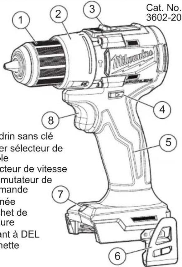 MILWAUKEE M18 3601-20 - RÈGLES DE SÉCURITÉ SPECIFIQUES POUR PERCEUSE / VISSEUSE - 1