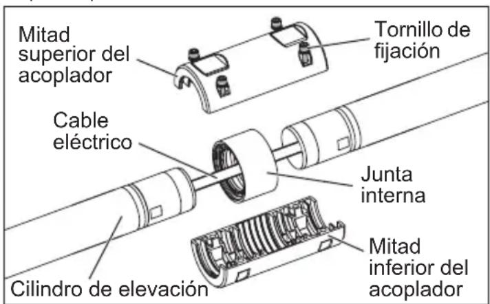 MILWAUKEE M18 2940-20 - Instalación del acoplador - 1