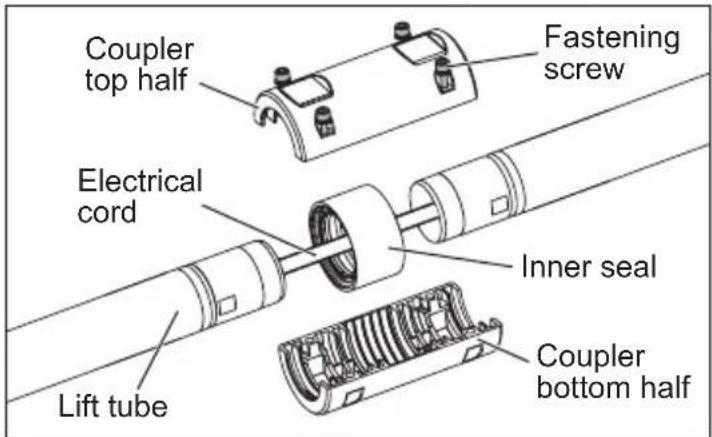 MILWAUKEE M18 2940-20 - Installing the Coupler - 3