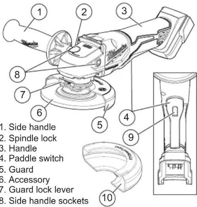 MILWAUKEE M18 2686-20 - WARNING - 1