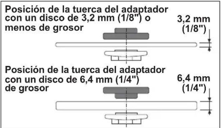 MILWAUKEE M18 2686-20 - Para instalarlo: - 2