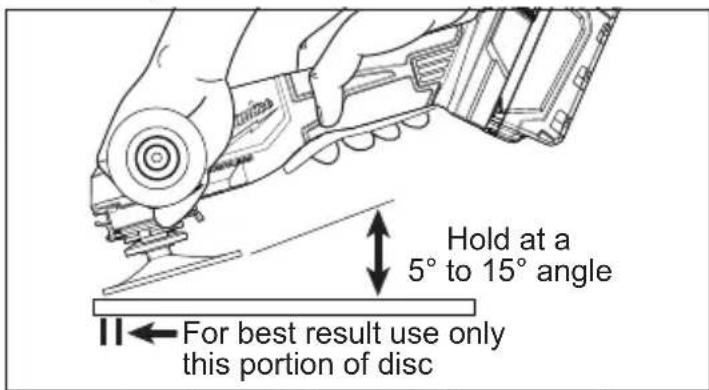MILWAUKEE M18 2686-20 - Using Sanding Discs - 1