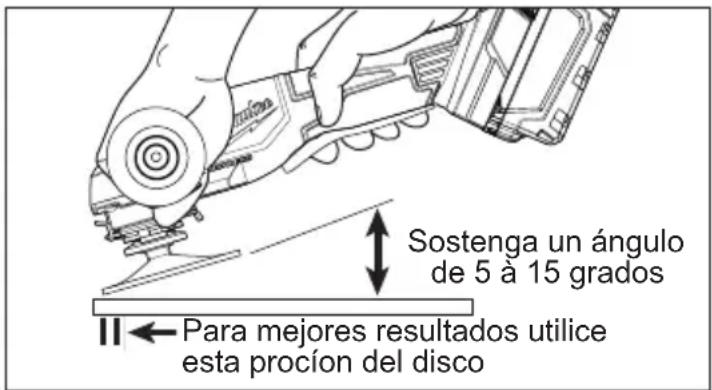 MILWAUKEE M18 2686-20 - Utilizar discos de lija - 1
