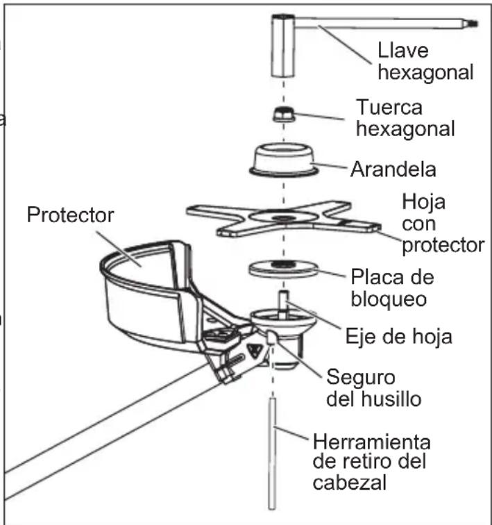 MILWAUKEE M18 Fuel 3015-20 - Instalación/retiro de la hora - 1