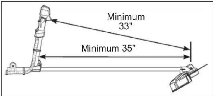 MILWAUKEE M18 Fuel 3015-20 - To adjust the handles: - 3