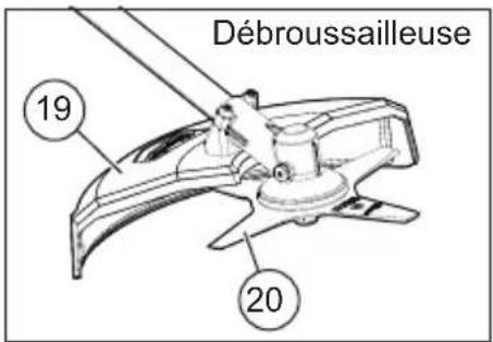 MILWAUKEE M18 Fuel 3015-20 - DESCRIPTION FONCTIONNELLE - 2