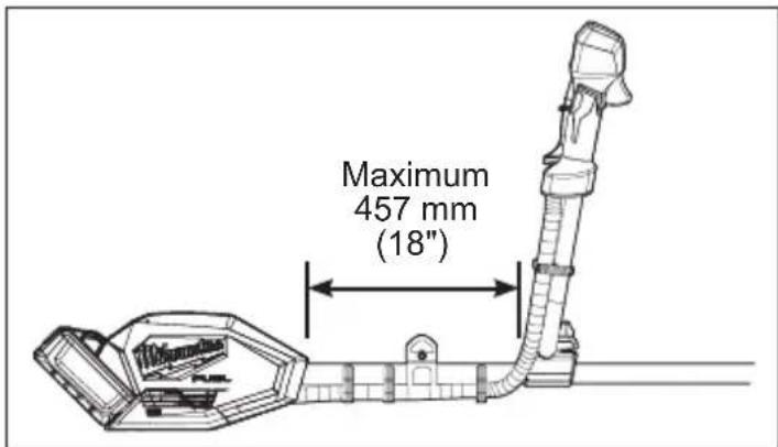 MILWAUKEE M18 Fuel 3015-20 - Installation / réglage des poignées - 2