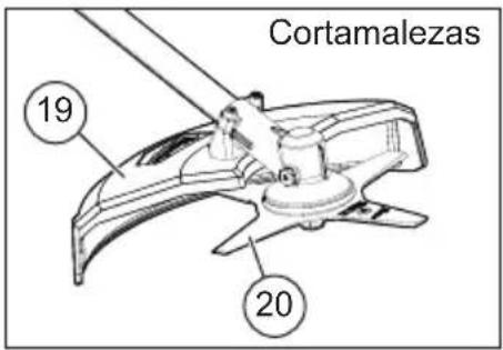 MILWAUKEE M18 Fuel 3015-20 - SIMBOLOGÍA - 15