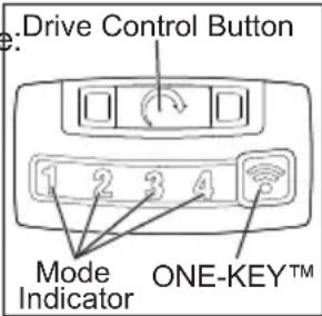 MILWAUKEE M18 Fuel HTIW ONE-KEY 2865-20 - Using the Drive Control - 1