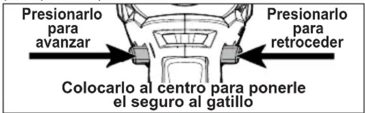MILWAUKEE M18 Fuel HTIW ONE-KEY 2865-20 - Utilización del interruptor de control - 1