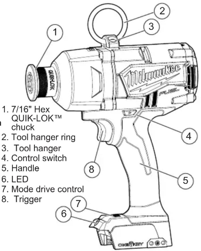 MILWAUKEE M18 Fuel HTIW ONE-KEY 2865-20 - FUNCTIONAL DESCRIPTION - 1