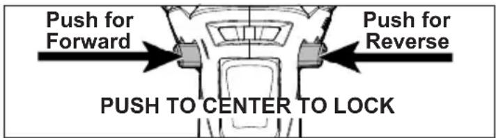 MILWAUKEE M18 Fuel HTIW ONE-KEY 2865-20 - Using the Control Switch - 1