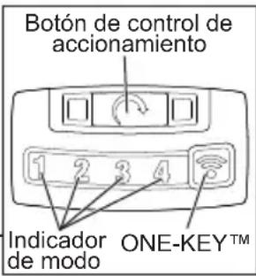 MILWAUKEE M18 Fuel HTIW ONE-KEY 2865-20 - Uso del control de accionamiento - 1