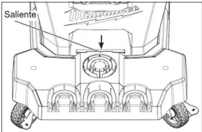 MILWAUKEE M18 Fuel 0910-20 - Fijación / retiro del carrito de aspiradora de residuos secos/húmedos - 1