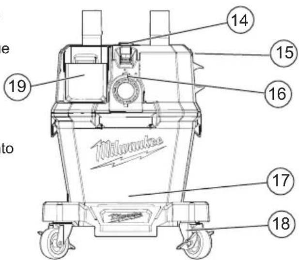 MILWAUKEE M18 Fuel 0910-20 - INSTRUCCIONES PARA CONSULTARLAS EN EL FUTURO - 6