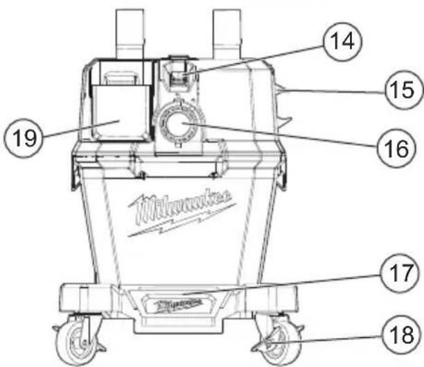 MILWAUKEE M18 Fuel 0910-20 - DESCRIPTION FONCTIONNELLE - 2