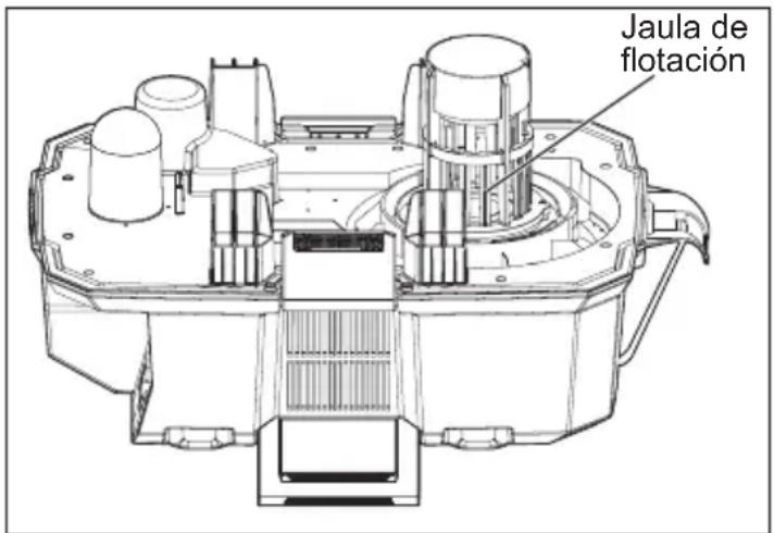 MILWAUKEE M18 Fuel 0910-20 - Operación de aspirado en superficie húmeda - 1