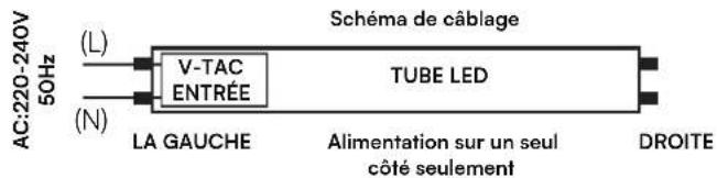 50Hz L (N) V-TAC ENTRÉE Schéma de câblage TUBE LED LA GAUCHE Alimentation sur un seul côté seulement DROITE ( L ) ( N )