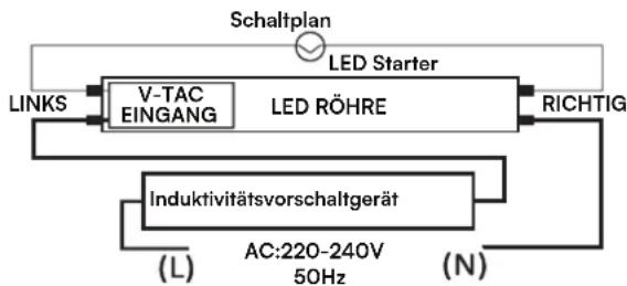 V-TAC VT-007 - Installation und Austausch der Leuchtstofflampe (einzelner magnetischer Vorschaltkreis) - 1