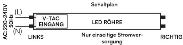 V-TAC VT-007 - Installation einer neuen Leuchte - 1