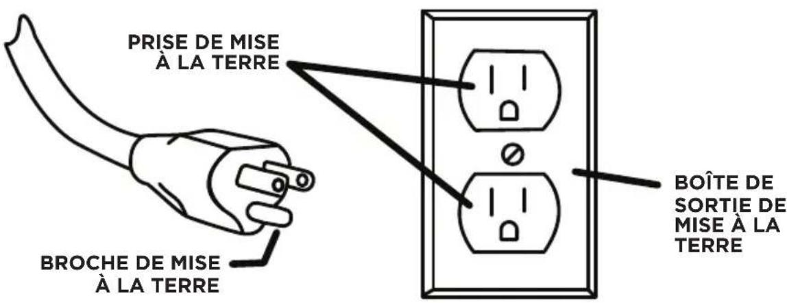 Powr-Flite PV160-W14-U - Méthodes de mise à la terre - 1