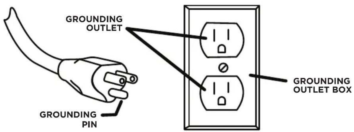 Powr-Flite PV160-W14-U - Grounding Methods - 1