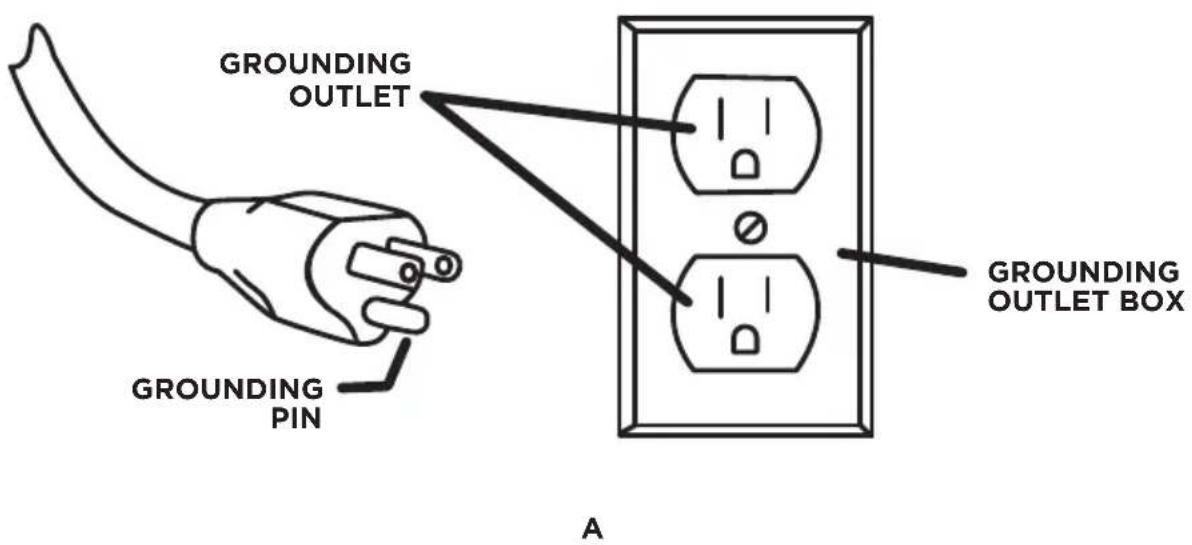 Powr-Flite Solar Reach PV090-W12-U - GROUNDING METHODS - 1