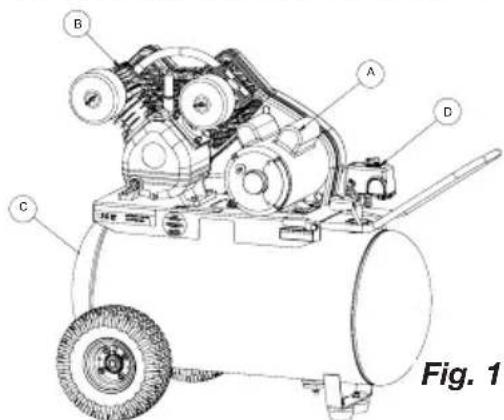 Porter-Cable PXCMLC1683066 - ÉLÉMENTS DE BASE DE COMPRESSEUR D'AIR - 1