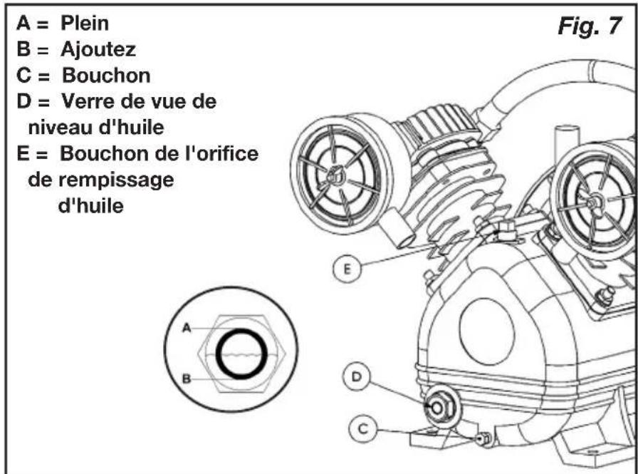Porter-Cable PXCMLC1683066 - VIDANGE D'HUILE - 1