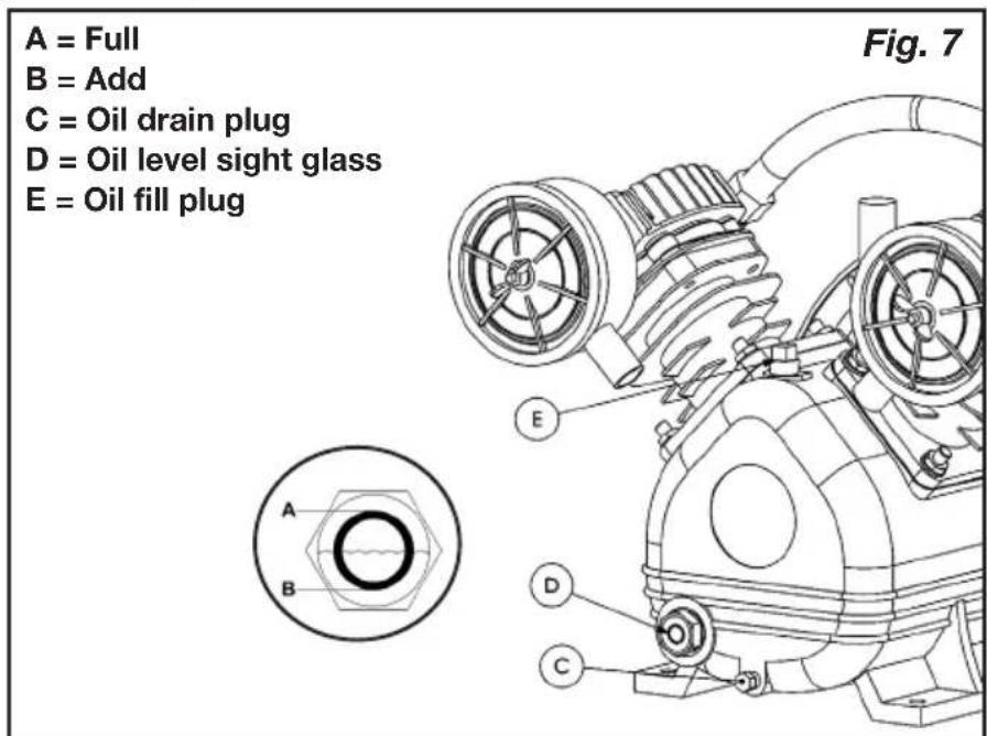 Porter-Cable PXCMLC1683066 - CHANGING THE OIL - 1