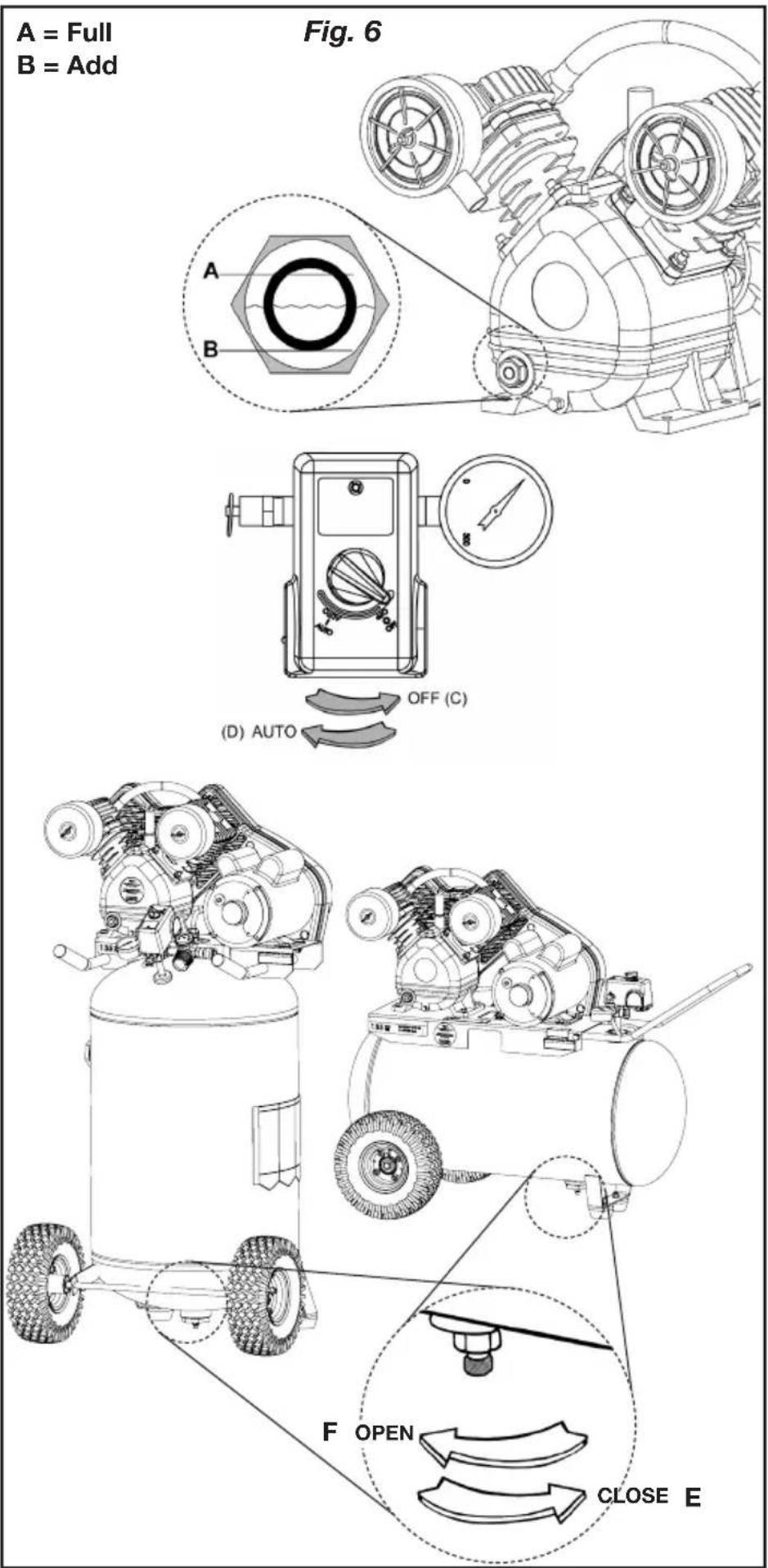 Porter-Cable PXCMLC1683066 - PUMP SHIPPED WITHOUT OIL. - 1