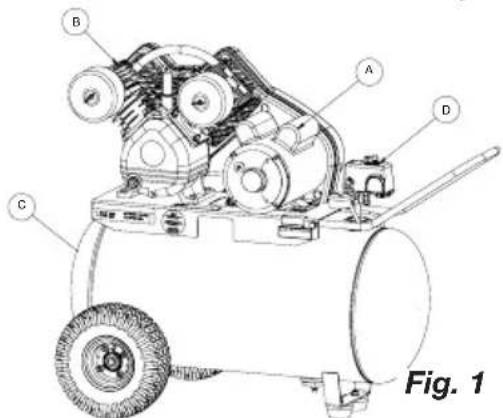 Porter-Cable PXCMLC1683066 - BASIC AIR COMPRESSOR COMPONENTS - 1