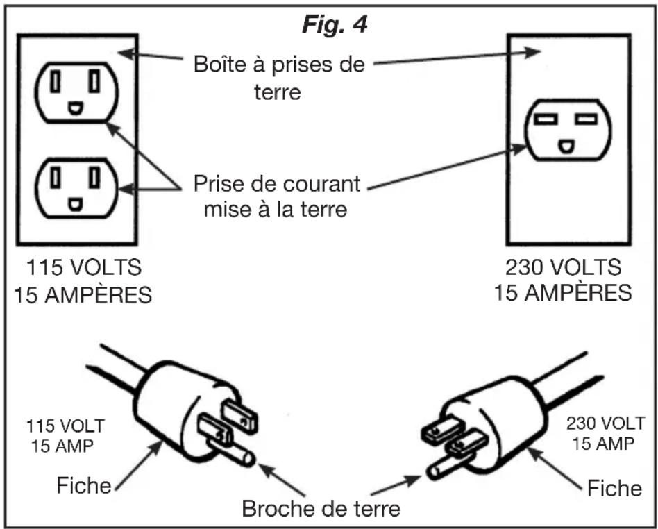 Porter-Cable PXCMLC1683066 - POUR LES MODELES BRANCHÉS EN PERMANENCE OU LIVRÉS SANS CORDON D'ALIMENTATION : - 1