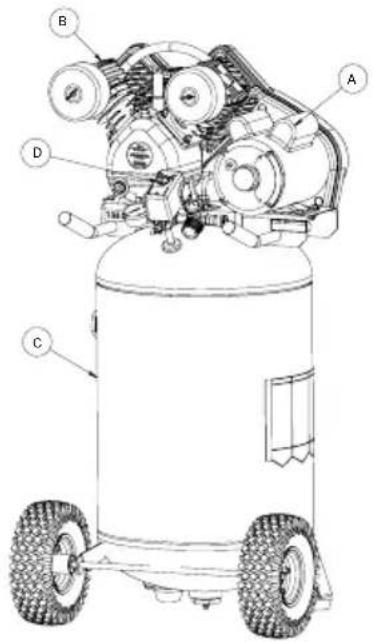 Porter-Cable PXCMLC1683066 - ÉLÉMENTS DE BASE DE COMPRESSEUR D'AIR - 2