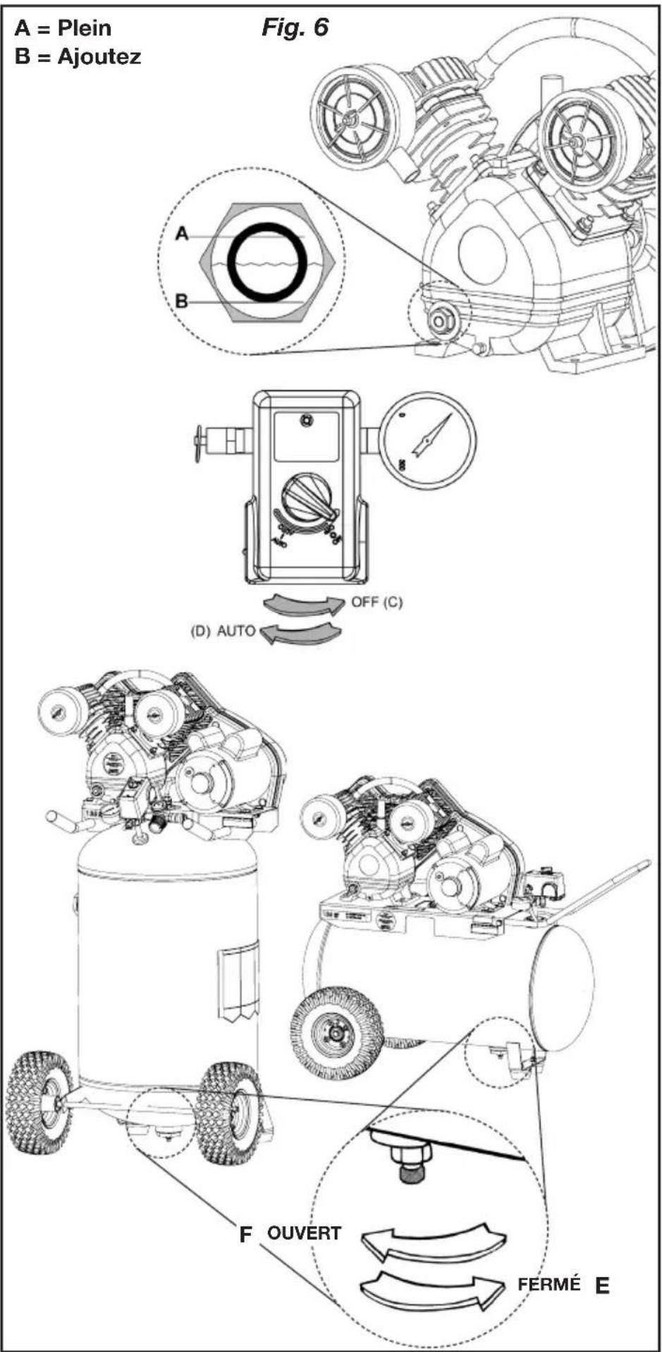 Porter-Cable PXCMLC1683066 - LA POMPE QUI EST EXPÉDIÉE NE CONTIENT PAS D'HUILE. - 1