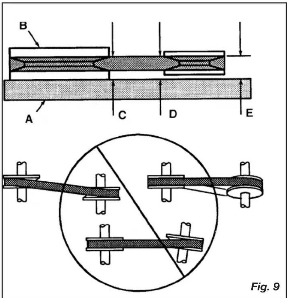 Porter-Cable PXCMLC1683066 - ALIGNEMENT DE LA POULIE - 1