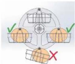 Vollrath RO4-208240-8 - FUNCTIONAMENTO - 1