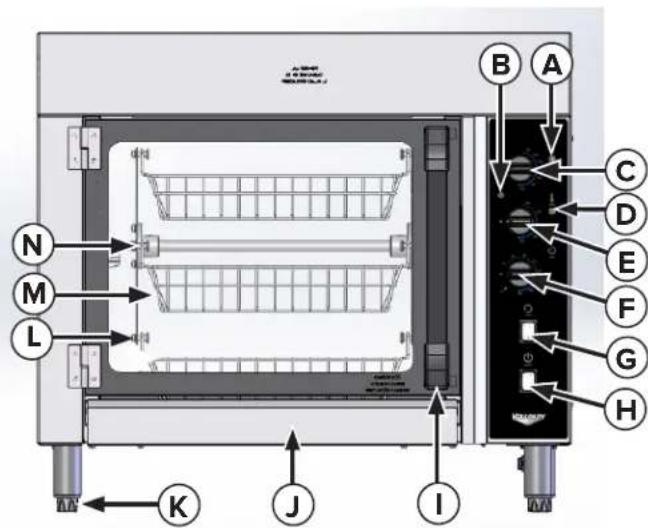 Vollrath RO4-208240-8 - CHARACTERISTICASYCONTROLES - 1