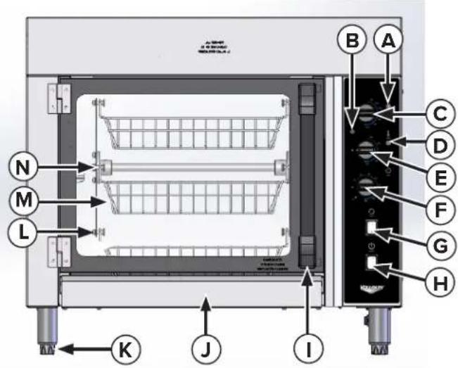 Vollrath RO4-208240-8 - FEATURES & CONTROLS - 1