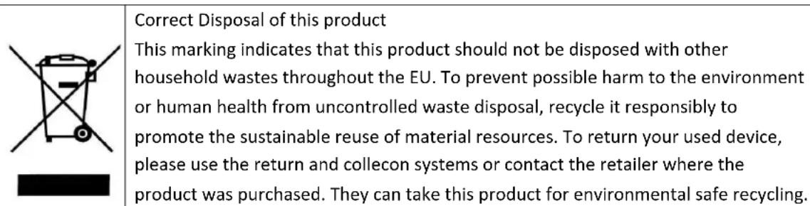 TEKA NFL 342 WH - Correct Disposal of this product - 1